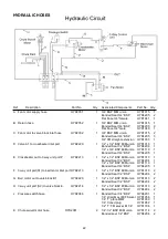 Preview for 26 page of Teagle Telehawk Operator'S Manual & Parts List