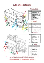 Preview for 2 page of Teagle Tomahawk 1010 Instruction Manual