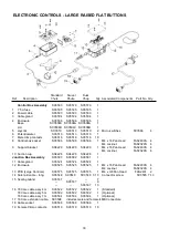 Preview for 37 page of Teagle Tomahawk 1010 Instruction Manual