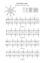 Preview for 22 page of Teagle Tomahawk C12 Instruction Book