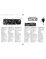 Предварительный просмотр 2 страницы Team Electronic TS-6M Operating	 Instruction