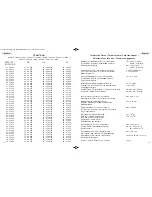 Предварительный просмотр 10 страницы Team Electronic TS-6M Operating	 Instruction