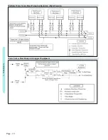 Предварительный просмотр 14 страницы TEAM HORNER AquaCal Water Source WS03 Installation Manual