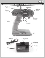 Preview for 6 page of Team Losi 1/10 HIGHroller Manual