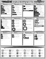 Preview for 4 page of Team Losi Mini 8IGHT-T Owner'S Manual