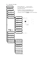 Предварительный просмотр 33 страницы Team Nisca Nisca PR5300 Operation Manual