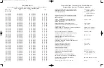 Предварительный просмотр 28 страницы Team MX8 Mark-I Operating	 Instruction