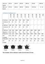 Preview for 32 page of Teba therm TPW-23 Manual