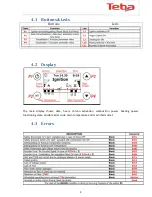 Preview for 9 page of Teba TP-10 Installation Manual