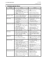 Preview for 49 page of TEC B-450 SERIES Maintenance Manual