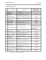 Preview for 51 page of TEC B-450 SERIES Maintenance Manual