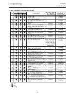 Preview for 54 page of TEC B-450 SERIES Maintenance Manual