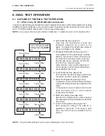 Preview for 55 page of TEC B-450 SERIES Maintenance Manual