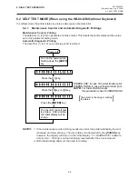 Preview for 57 page of TEC B-450 SERIES Maintenance Manual