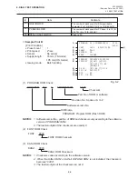 Preview for 60 page of TEC B-450 SERIES Maintenance Manual