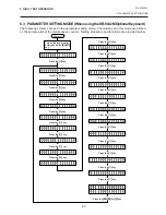 Preview for 65 page of TEC B-450 SERIES Maintenance Manual