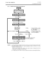 Preview for 69 page of TEC B-450 SERIES Maintenance Manual