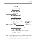 Preview for 74 page of TEC B-450 SERIES Maintenance Manual