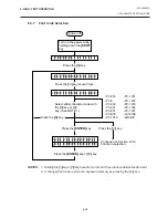 Preview for 78 page of TEC B-450 SERIES Maintenance Manual