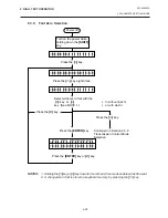 Preview for 79 page of TEC B-450 SERIES Maintenance Manual