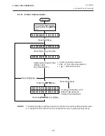 Preview for 81 page of TEC B-450 SERIES Maintenance Manual