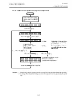 Preview for 82 page of TEC B-450 SERIES Maintenance Manual