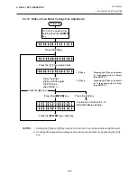 Preview for 83 page of TEC B-450 SERIES Maintenance Manual