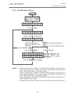 Preview for 84 page of TEC B-450 SERIES Maintenance Manual