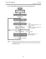 Preview for 86 page of TEC B-450 SERIES Maintenance Manual