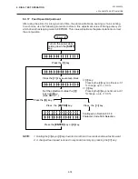 Preview for 88 page of TEC B-450 SERIES Maintenance Manual