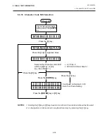 Preview for 90 page of TEC B-450 SERIES Maintenance Manual