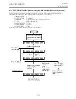 Preview for 92 page of TEC B-450 SERIES Maintenance Manual