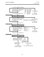 Preview for 93 page of TEC B-450 SERIES Maintenance Manual