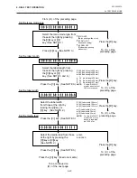 Preview for 94 page of TEC B-450 SERIES Maintenance Manual