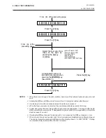 Preview for 95 page of TEC B-450 SERIES Maintenance Manual