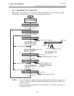 Preview for 99 page of TEC B-450 SERIES Maintenance Manual