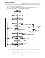 Preview for 100 page of TEC B-450 SERIES Maintenance Manual