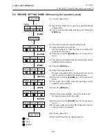 Preview for 101 page of TEC B-450 SERIES Maintenance Manual