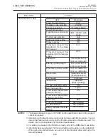 Preview for 104 page of TEC B-450 SERIES Maintenance Manual