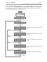 Preview for 108 page of TEC B-450 SERIES Maintenance Manual