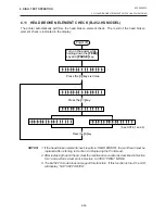 Preview for 110 page of TEC B-450 SERIES Maintenance Manual