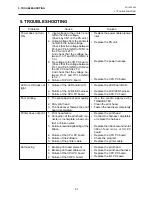 Preview for 27 page of TEC B-680 Series Maintenance Manual