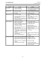 Preview for 28 page of TEC B-680 Series Maintenance Manual