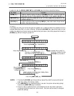 Preview for 32 page of TEC B-680 Series Maintenance Manual