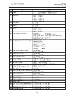 Preview for 36 page of TEC B-680 Series Maintenance Manual