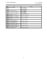 Preview for 37 page of TEC B-680 Series Maintenance Manual