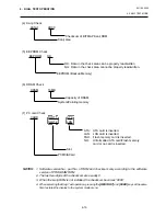 Preview for 40 page of TEC B-680 Series Maintenance Manual