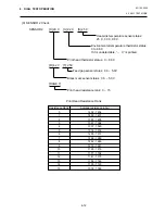 Preview for 42 page of TEC B-680 Series Maintenance Manual