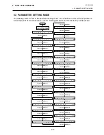 Preview for 45 page of TEC B-680 Series Maintenance Manual