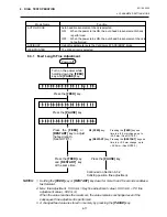 Preview for 47 page of TEC B-680 Series Maintenance Manual